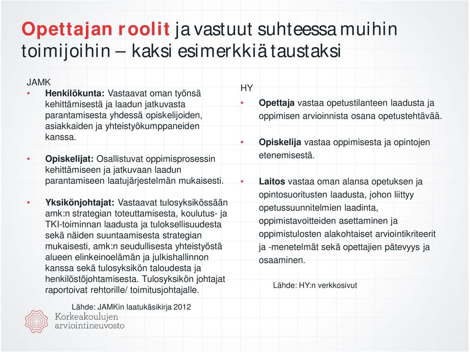 Yksikönjohtajat: Vastaavat tulosyksikössään amk:n strategian toteuttamisesta, koulutus- ja TKI-toiminnan laadusta ja tuloksellisuudesta sekä näiden suuntaamisesta strategian mukaisesti, amk:n