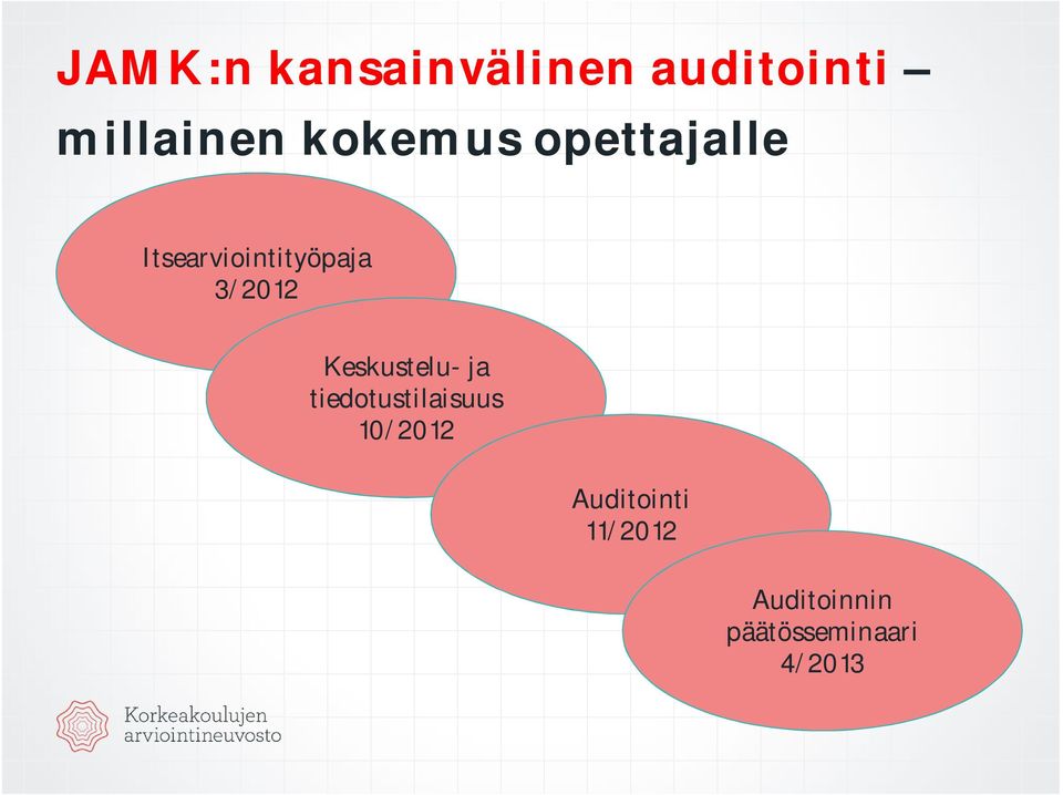 3/2012 Keskustelu- ja tiedotustilaisuus