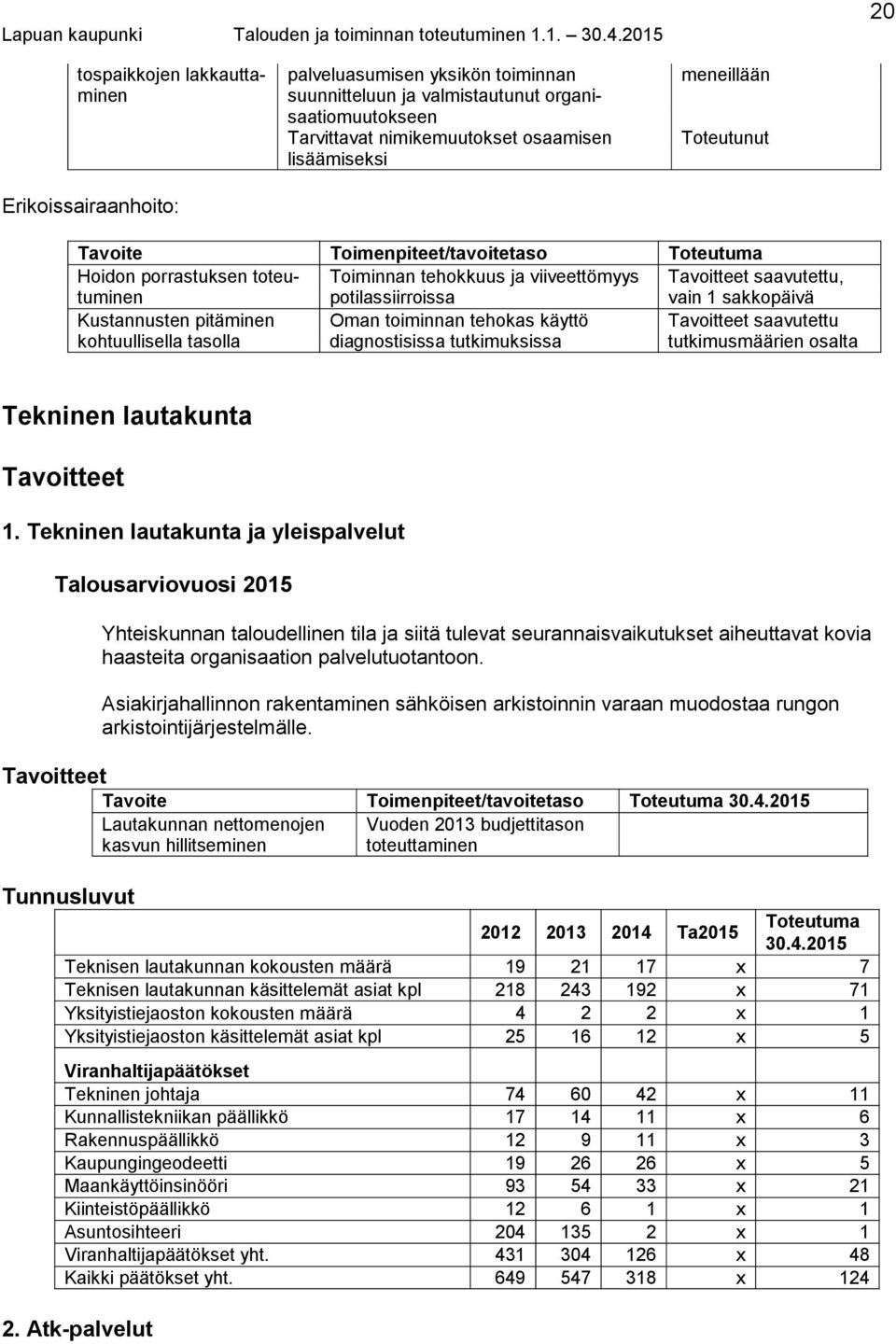 tehokas käyttö diagnostisissa tutki muksissa saavutettu tutkimusmäärien osalta Tekninen lautakunta 1.
