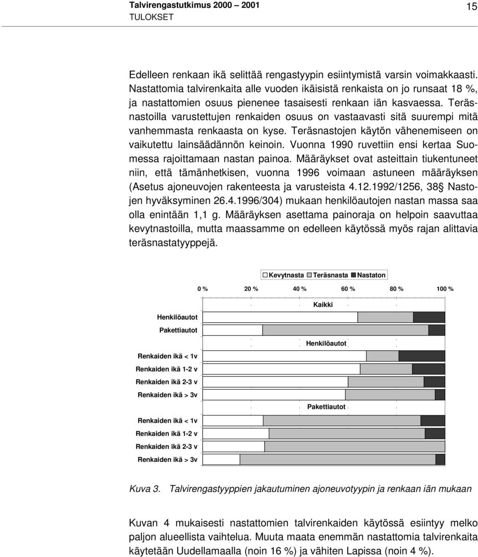 Teräsnastoilla varustettujen renkaiden osuus on vastaavasti sitä suurempi mitä vanhemmasta renkaasta on kyse. Teräsnastojen käytön vähenemiseen on vaikutettu lainsäädännön keinoin.