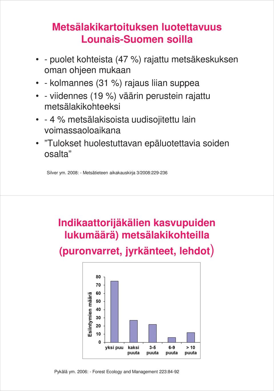 voimassaoloaikana Tulokset huolestuttavan epäluotettavia soiden osalta Silver ym.