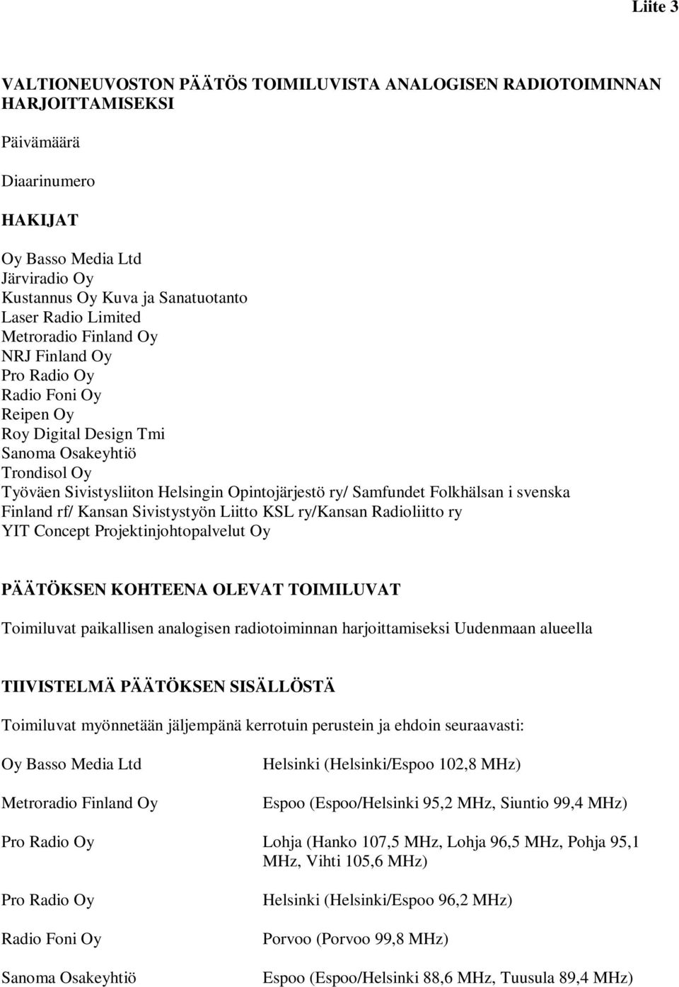 Folkhälsan i svenska Finland rf/ Kansan Sivistystyön Liitto KSL ry/kansan Radioliitto ry YIT Concept Projektinjohtopalvelut Oy PÄÄTÖKSEN KOHTEENA OLEVAT TOIMILUVAT Toimiluvat paikallisen analogisen