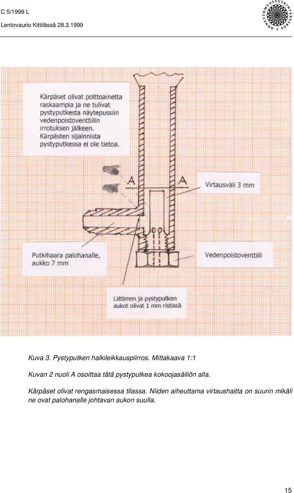 kokoojasäiliön alla. Kärpäset olivat rengasmaisessa tilassa.