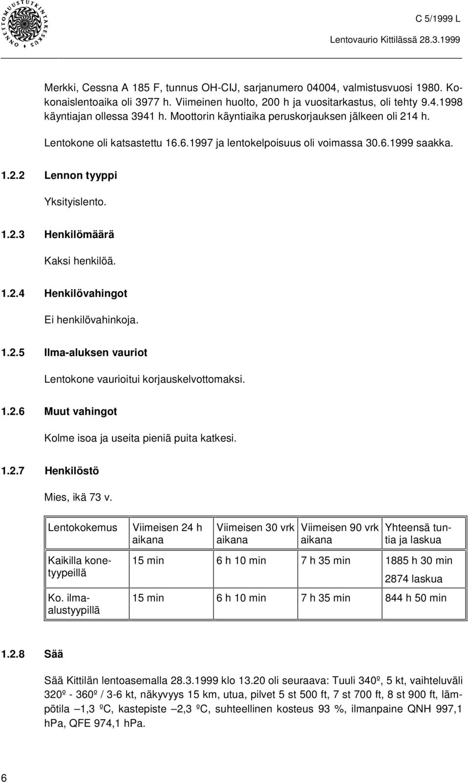 1.2.4 Henkilövahingot Ei henkilövahinkoja. 1.2.5 Ilma-aluksen vauriot Lentokone vaurioitui korjauskelvottomaksi. 1.2.6 Muut vahingot Kolme isoa ja useita pieniä puita katkesi. 1.2.7 Henkilöstö Mies, ikä 73 v.