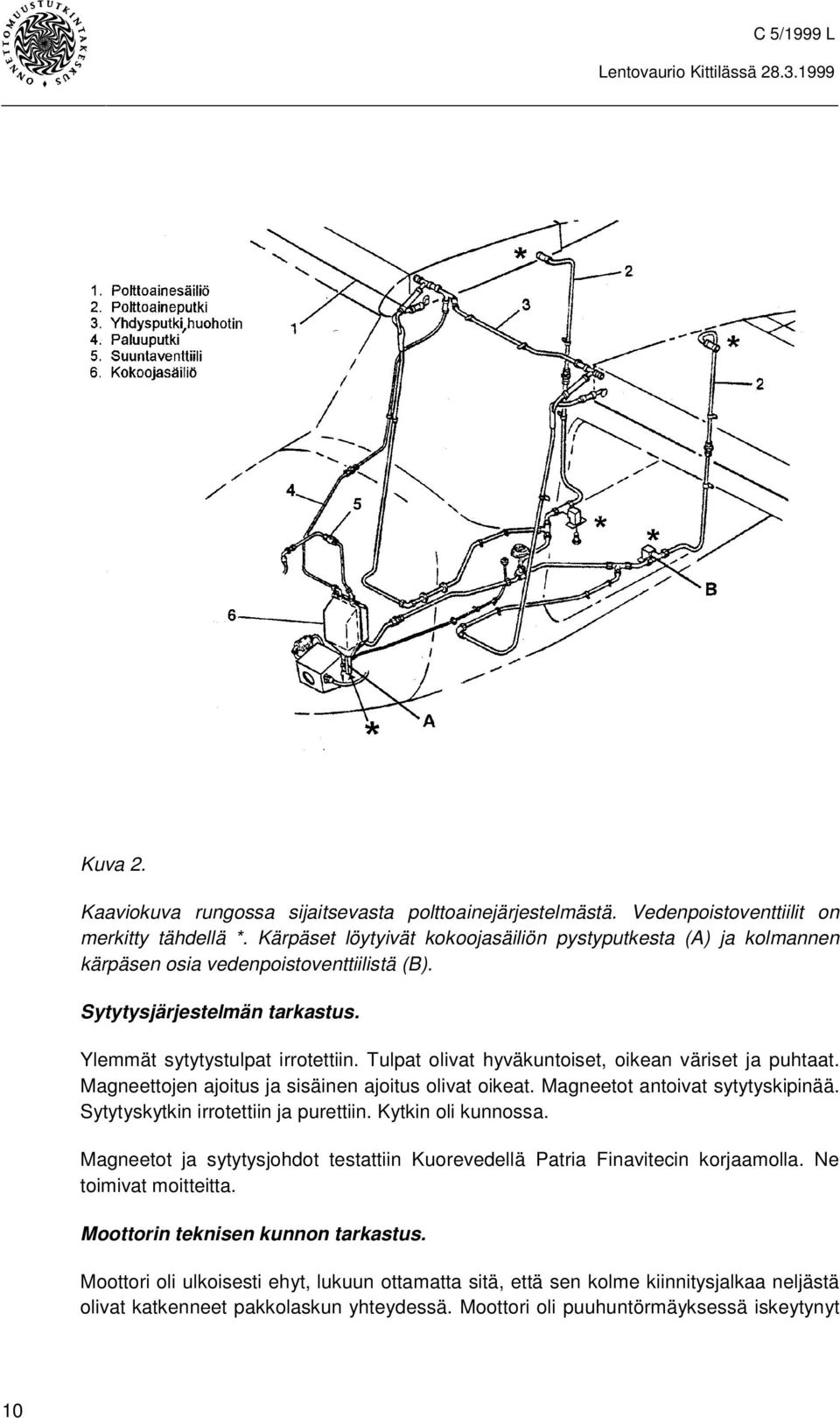 Tulpat olivat hyväkuntoiset, oikean väriset ja puhtaat. Magneettojen ajoitus ja sisäinen ajoitus olivat oikeat. Magneetot antoivat sytytyskipinää. Sytytyskytkin irrotettiin ja purettiin.