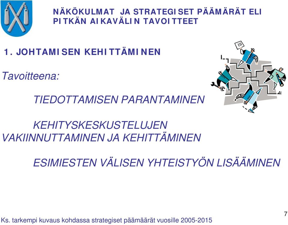 KEHITYSKESKUSTELUJEN VAKIINNUTTAMINEN JA KEHITTÄMINEN ESIMIESTEN VÄLISEN