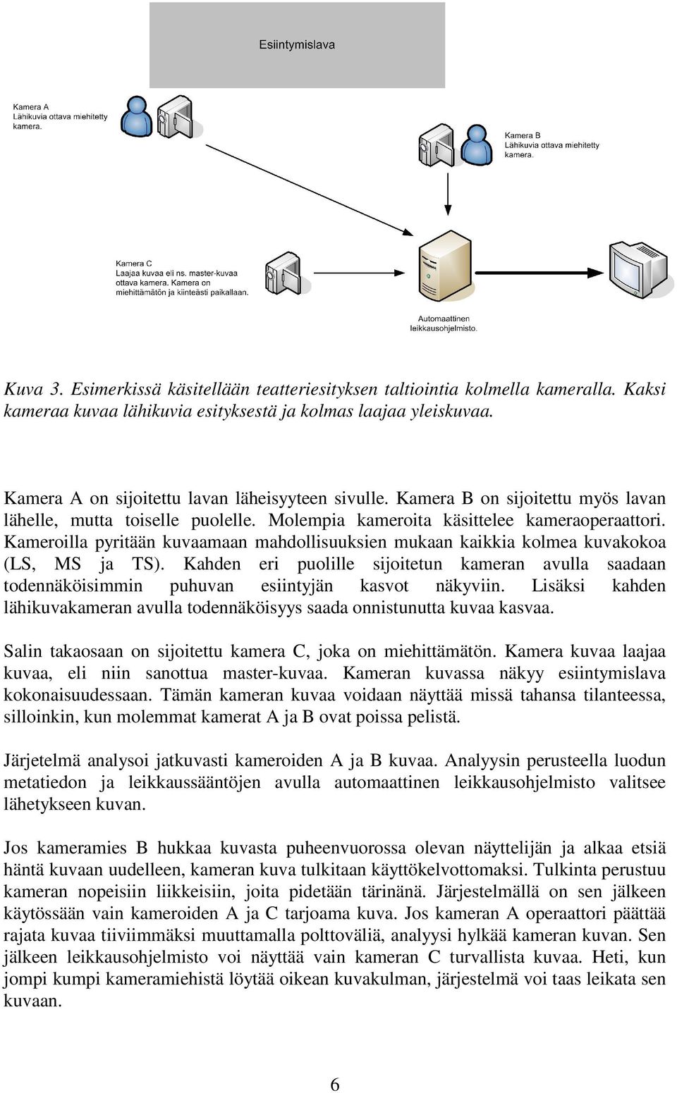 Kameroilla pyritään kuvaamaan mahdollisuuksien mukaan kaikkia kolmea kuvakokoa (LS, MS ja TS).