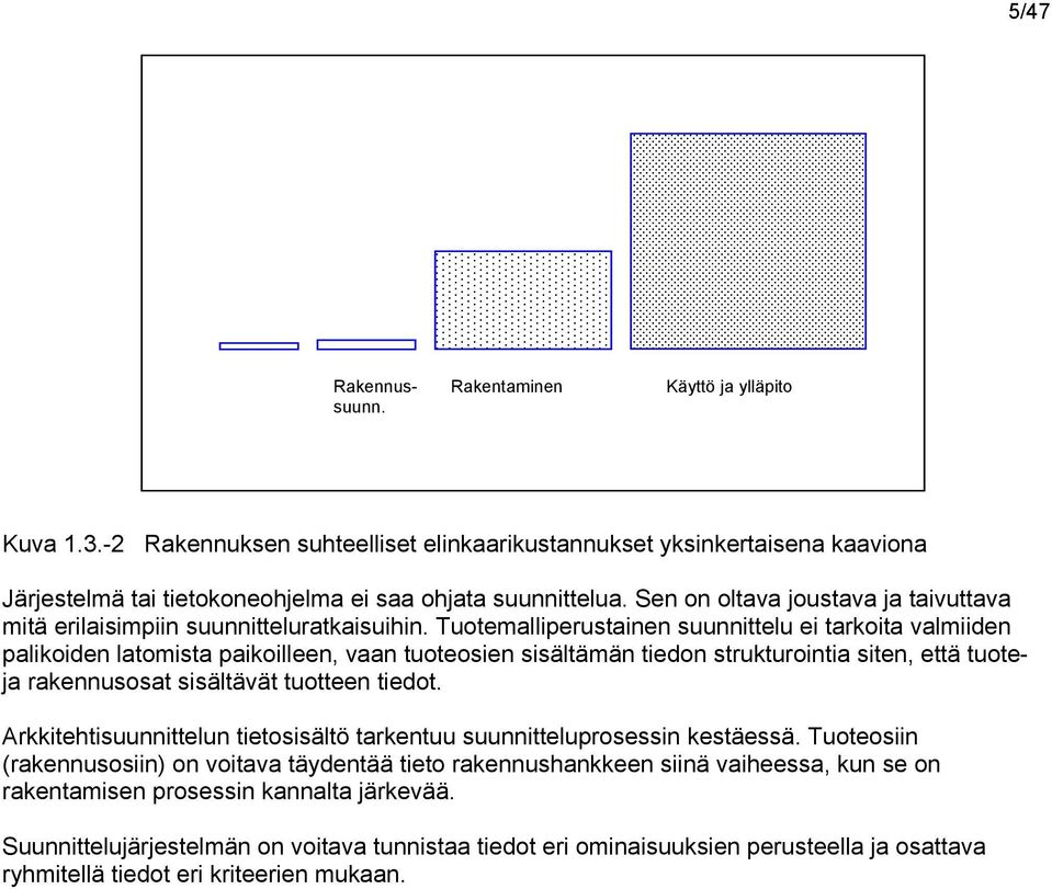 Sen on oltava joustava ja taivuttava mitä erilaisimpiin suunnitteluratkaisuihin.