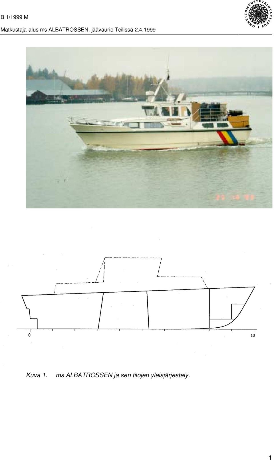 ALBATROSSEN