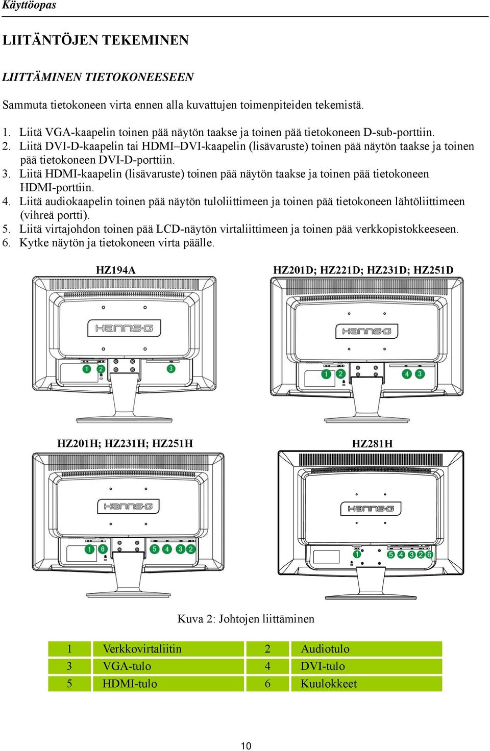 Liitä DVI-D-kaapelin tai HDMI DVI-kaapelin (lisävaruste) toinen pää näytön taakse ja toinen pää tietokoneen DVI-D-porttiin. 3.