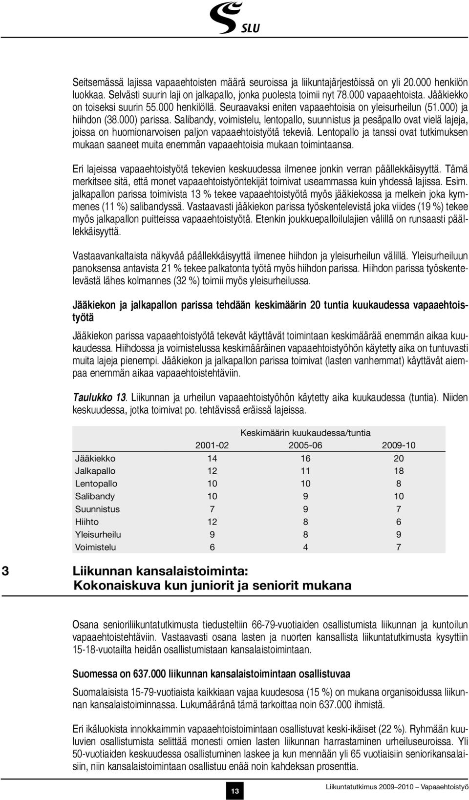 Salibandy, voimistelu, lentopallo, suunnistus ja pesäpallo ovat vielä lajeja, joissa on huomionarvoisen paljon vapaaehtoistyötä tekeviä.