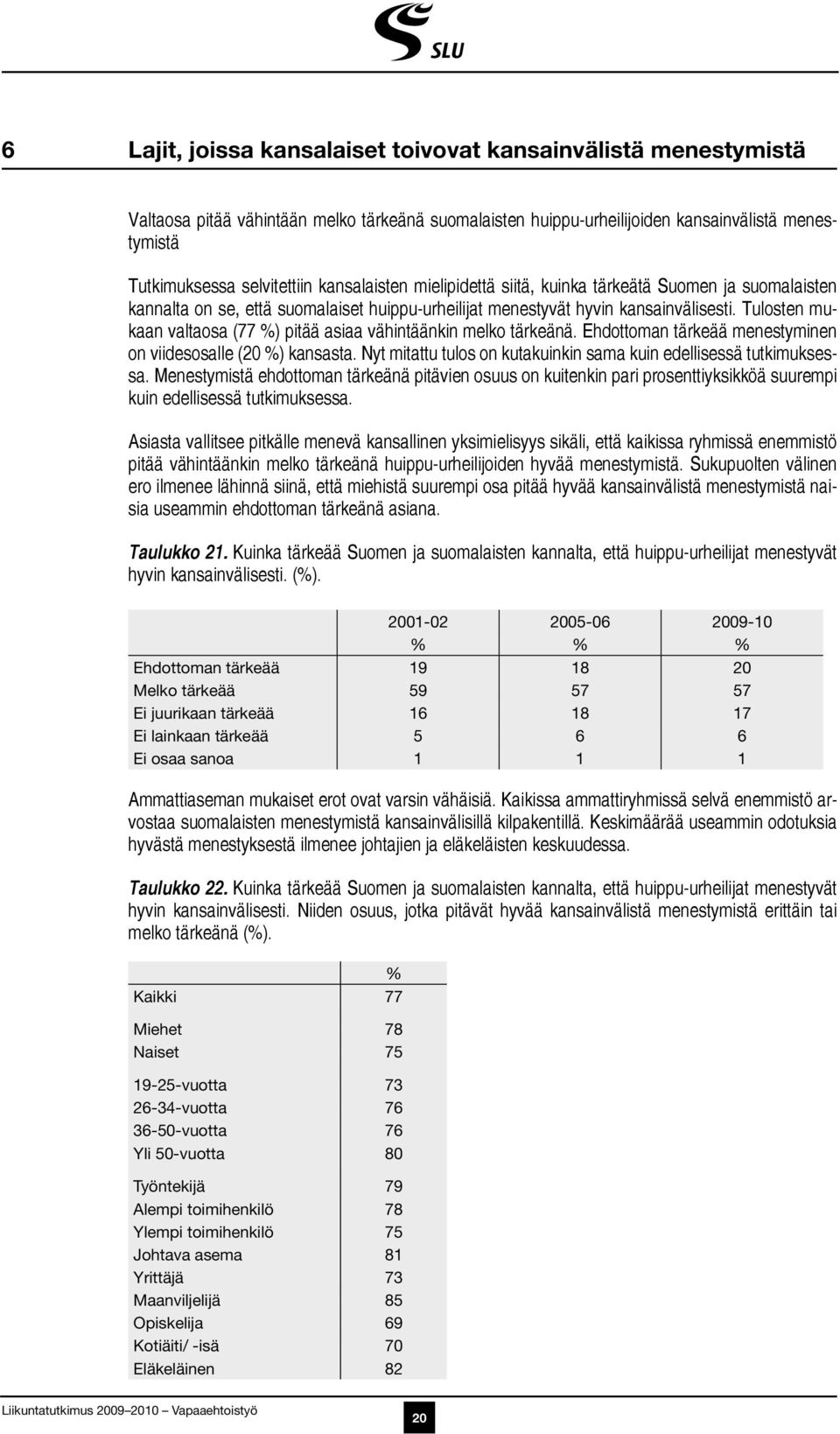 Tulosten mukaan valtaosa (77 %) pitää asiaa vähintäänkin melko tärkeänä. Ehdottoman tärkeää menestyminen on viidesosalle (20 %) kansasta.