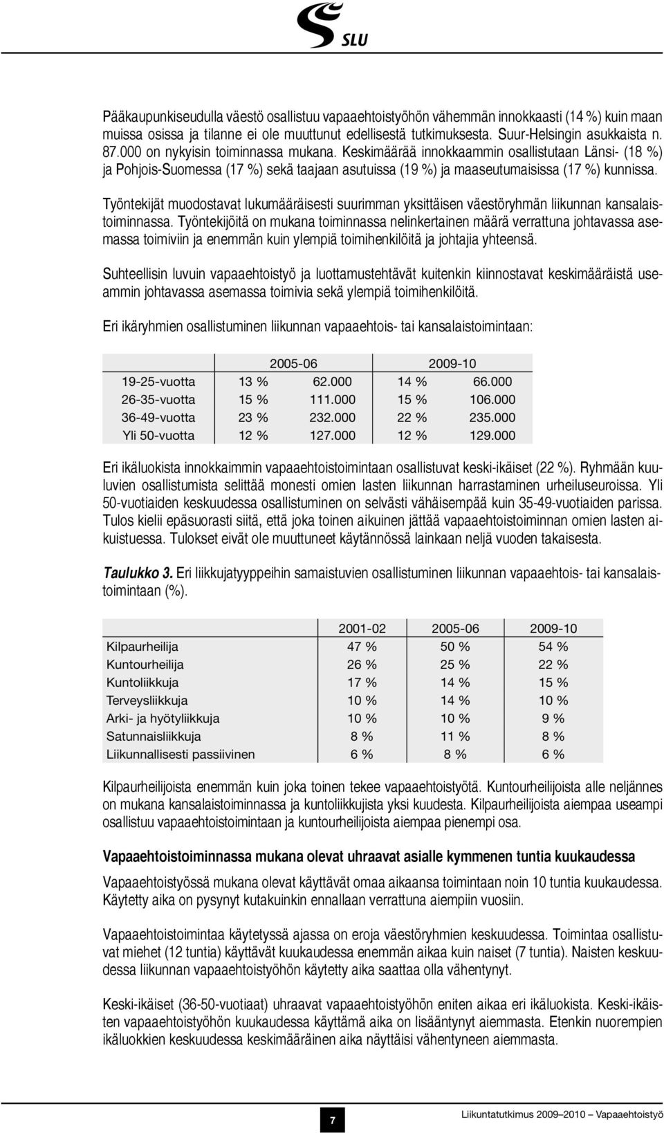 Työntekijät muodostavat lukumääräisesti suurimman yksittäisen väestöryhmän liikunnan kansalaistoiminnassa.