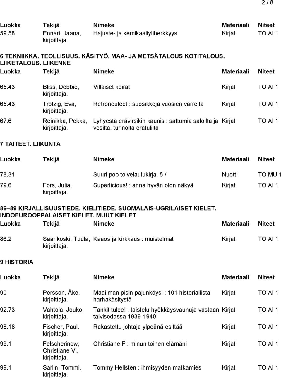 31 Suuri pop toivelaulukirja. 5 / Nuotti TO MU 1 79.6 Fors, Julia, Superlicious! : anna hyvän olon näkyä 86 89 KIRJALLISUUSTIEDE. KIELITIEDE. SUOMALAIS-UGRILAISET KIELET. INDOEUROOPPALAISET KIELET.