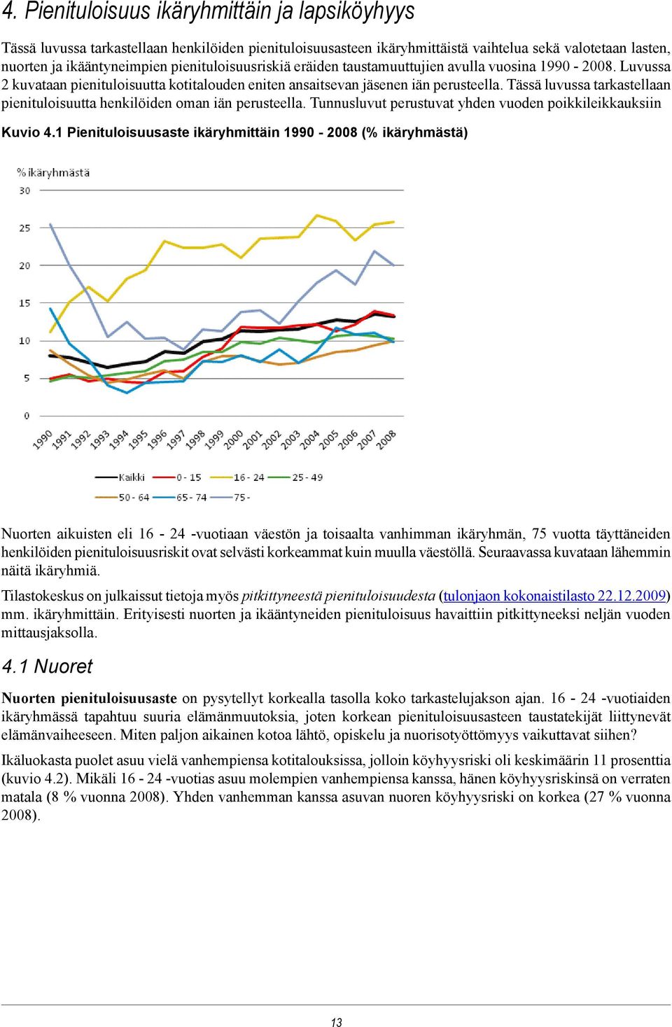 Tässä luvussa tarkastellaan pienituloisuutta henkilöiden oman iän perusteella. Tunnusluvut perustuvat yhden vuoden poikkileikkauksiin Kuvio 4.