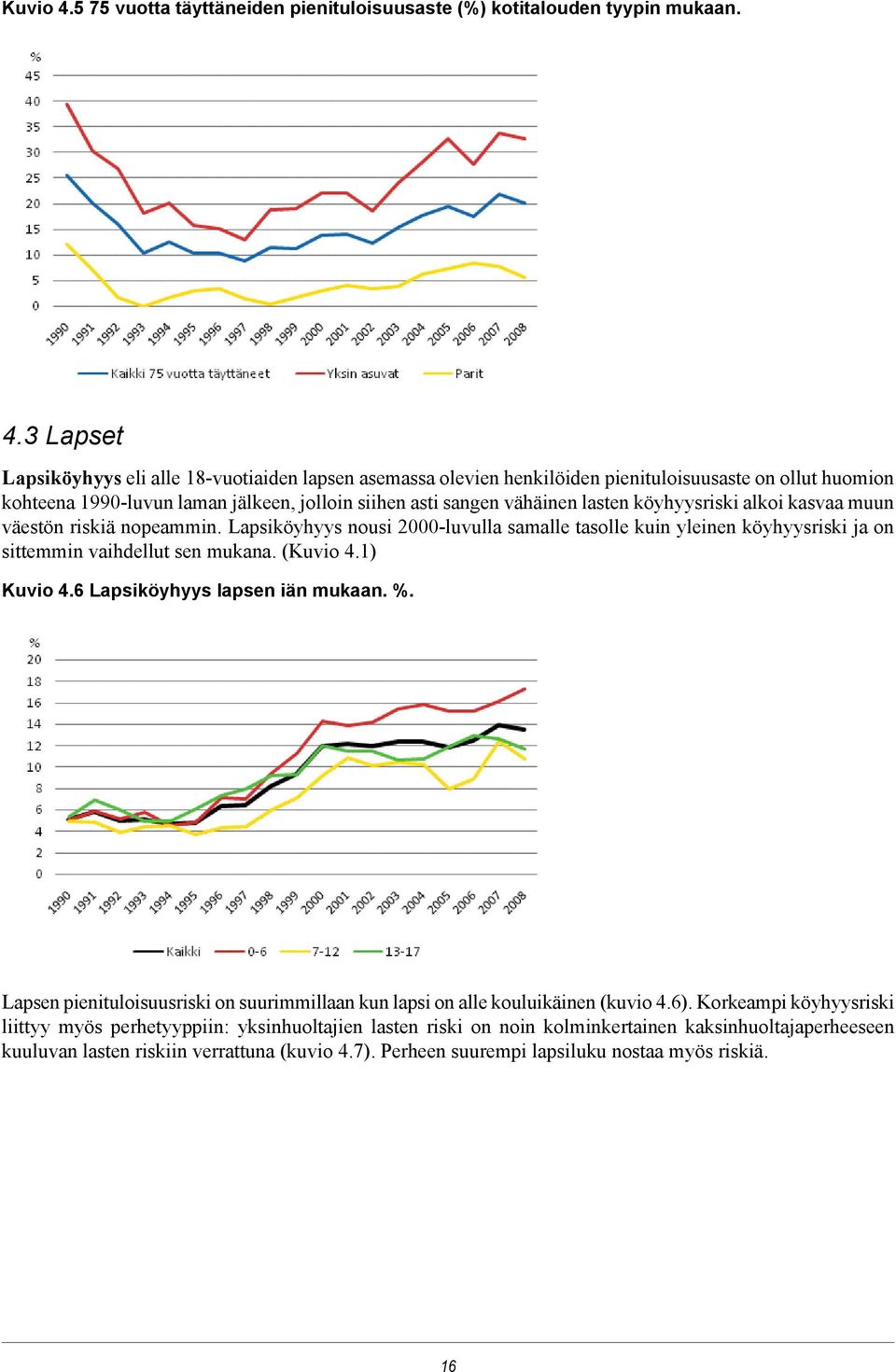 3 Lapset Lapsiköyhyys eli alle 18-vuotiaiden lapsen asemassa olevien henkilöiden pienituloisuusaste on ollut huomion kohteena 1990-luvun laman jälkeen, jolloin siihen asti sangen vähäinen lasten