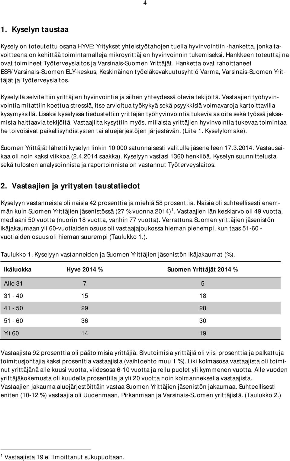 Hanketta ovat rahoittaneet ESR/Varsinais-Suomen ELY-keskus, Keskinäinen työeläkevakuutusyhtiö Varma, Varsinais-Suomen Yrittäjät ja Työterveyslaitos.