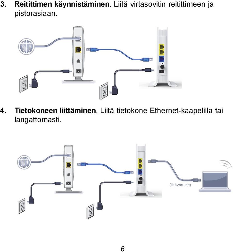 pistorasiaan. 4. Tietokoneen liittäminen.