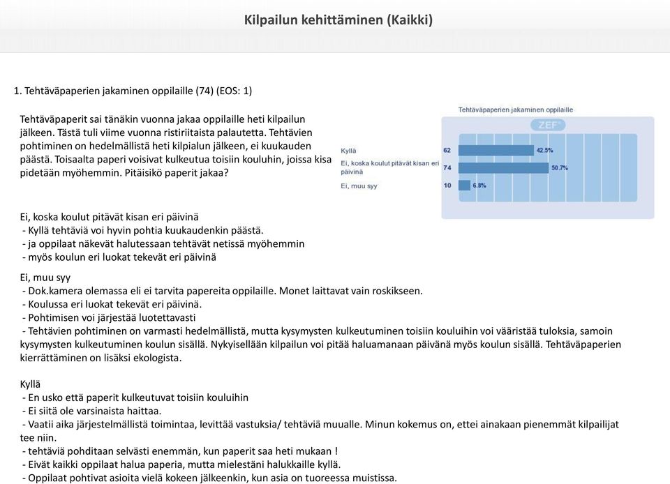 Toisaalta paperi voisivat kulkeutua toisiin kouluhin, joissa kisa pidetään myöhemmin. Pitäisikö paperit jakaa?