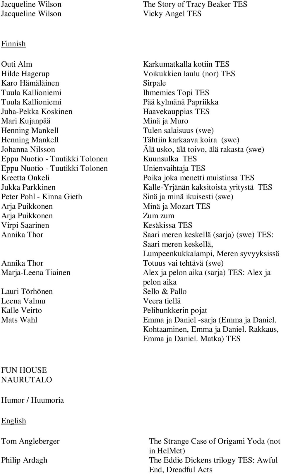 Annika Thor Annika Thor Marja-Leena Tiainen Lauri Törhönen Leena Valmu Kalle Veirto Mats Wahl Karkumatkalla kotiin Voikukkien laulu (nor) Sirpale Ihmemies Topi Pää kylmänä Papriikka Haavekauppias