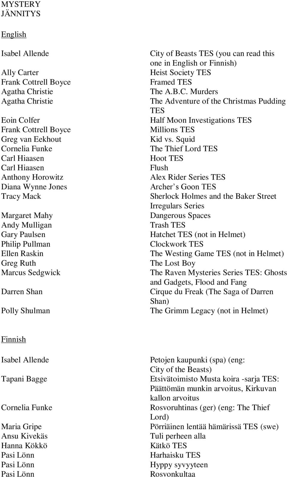 or ) Heist Society Framed The A.B.C. Murders The Adventure of the Christmas Pudding Half Moon Investigations Millions Kid vs.