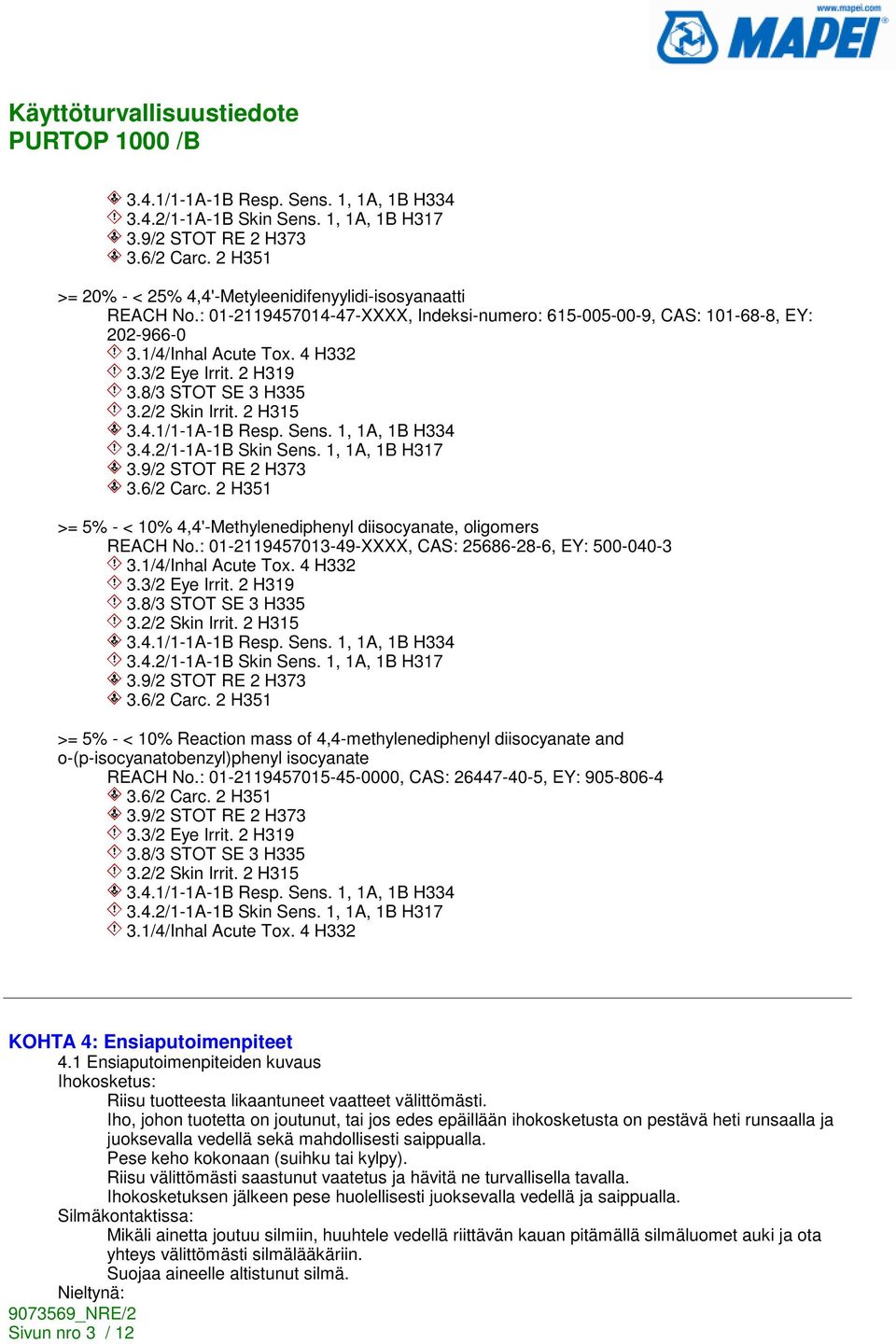 Sens. 1, 1A, 1B H334 3.4.2/1-1A-1B Skin Sens. 1, 1A, 1B H317 3.9/2 STOT RE 2 H373 3.6/2 Carc. 2 H351 >= 5% - < 10% 4,4'-Methylenediphenyl diisocyanate, oligomers REACH No.