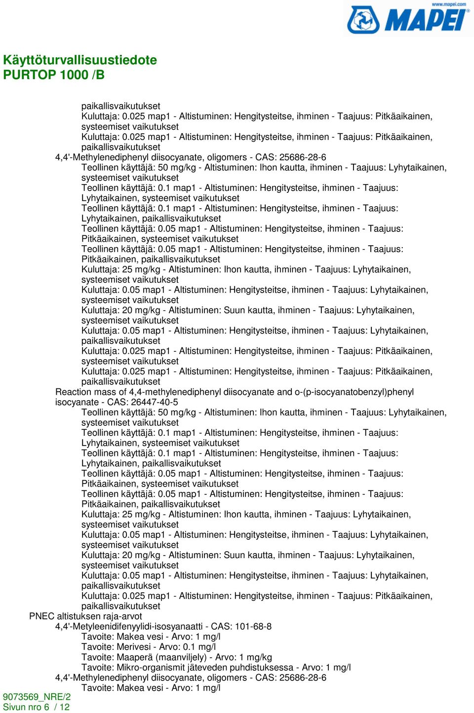 Altistuminen: Ihon kautta, ihminen - Taajuus: Lyhytaikainen, Teollinen käyttäjä: 0.1 map1 - Altistuminen: Hengitysteitse, ihminen - Taajuus: Lyhytaikainen, Teollinen käyttäjä: 0.
