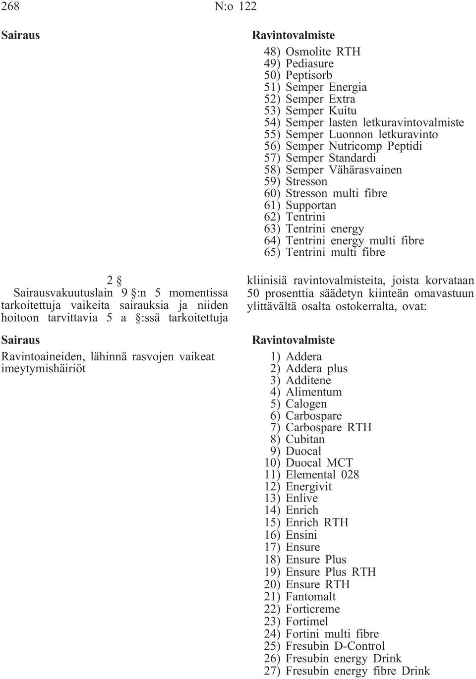 letkuravinto 56) Semper Nutricomp Peptidi 57) Semper Standardi 58) Semper Vähärasvainen 59) Stresson 60) Stresson multi fibre 61) Supportan 62) Tentrini 63) Tentrini energy 64) Tentrini energy multi