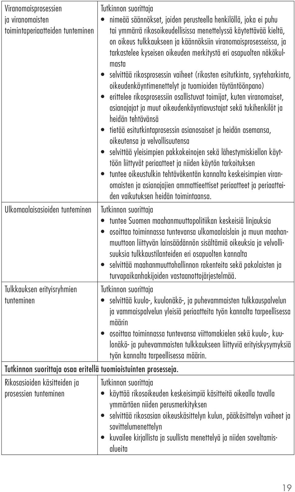 tulkkaukseen ja käännöksiin viranomaisprosesseissa, ja tarkastelee kyseisen oikeuden merkitystä eri osapuolten näkökulmasta selvittää rikosprosessin vaiheet (rikosten esitutkinta, syyteharkinta,