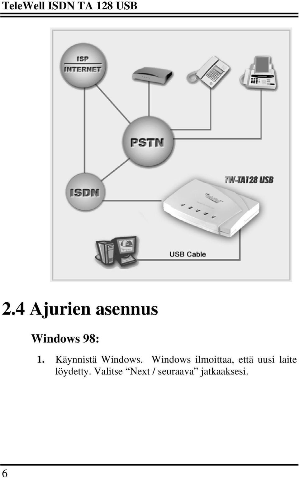 Käynnistä Windows.