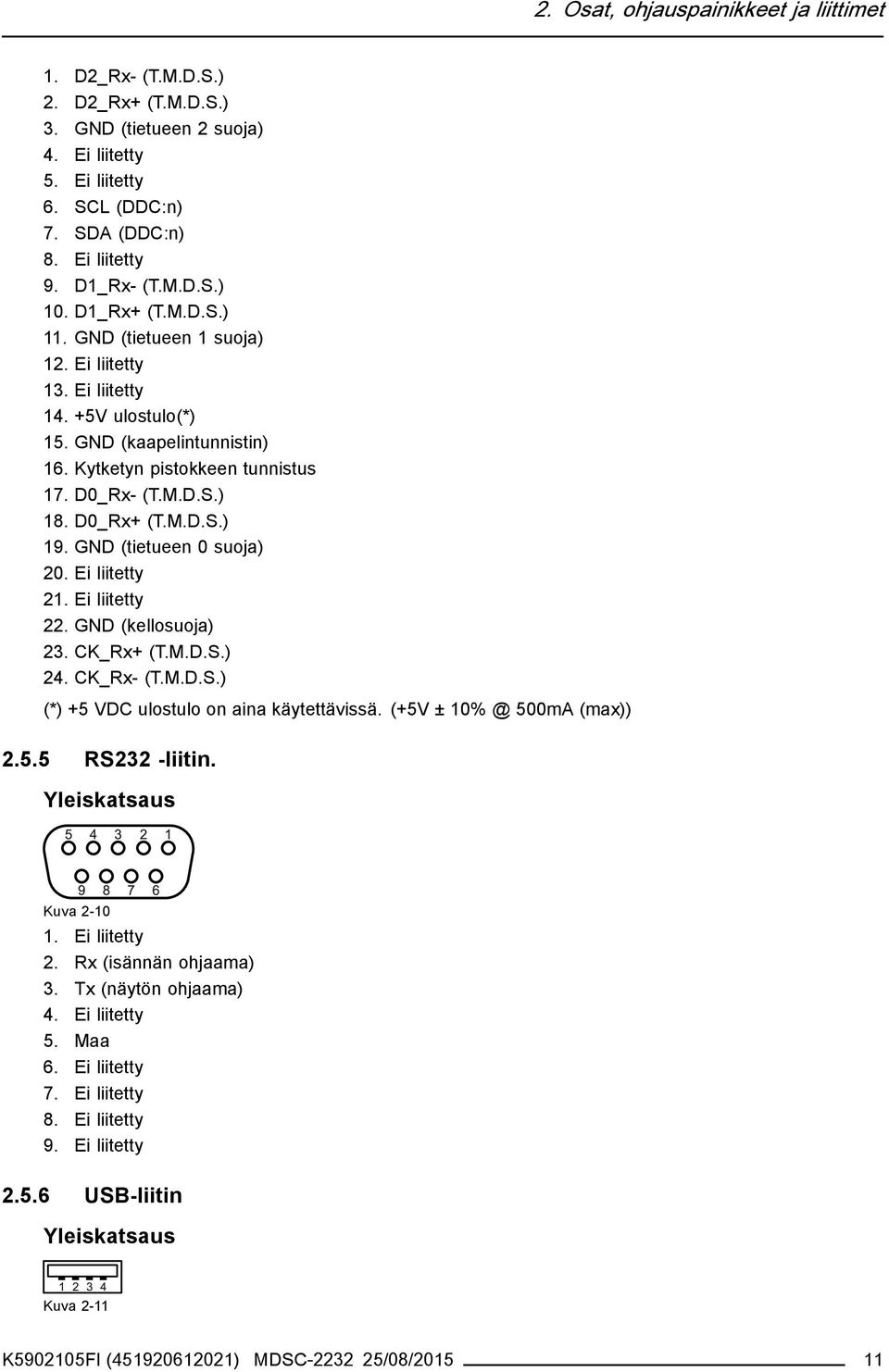 GND (tietueen 0 suoja) 20. Ei liitetty 21. Ei liitetty 22. GND (kellosuoja) 23. CK_Rx+ (T.M.D.S.) 24. CK_Rx- (T.M.D.S.) (*) +5 VDC ulostulo on aina käytettävissä. (+5V ± 10% @ 500mA (max)) 2.5.5 RS232 -liitin.