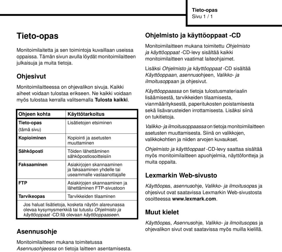 Ohjeen kohta Tieto-opas (tämä sivu) Kopioiminen Sähköposti Faksaaminen FTP Tarvikeopas Asennusohje Käyttötarkoitus Lisätietojen etsiminen Kopiointi ja asetusten muuttaminen Töiden lähettäminen