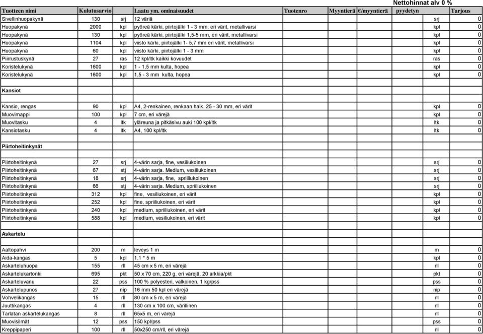 kaikki kovuudet ras 0 Koristelukynä 1600 kpl 1-1,5 mm kulta, hopea kpl 0 Koristelukynä 1600 kpl 1,5-3 mm kulta, hopea kpl 0 Kansiot Kansio, rengas 90 kpl A4, 2-renkainen, renkaan halk.