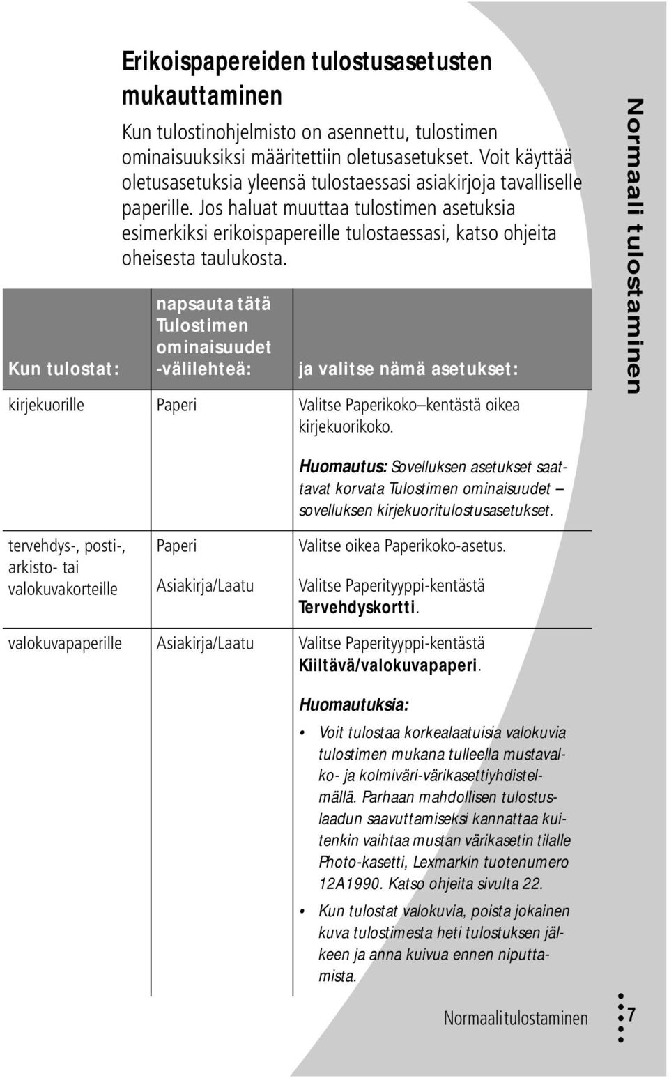 Jos haluat muuttaa tulostimen asetuksia esimerkiksi erikoispapereille tulostaessasi, katso ohjeita oheisesta taulukosta.