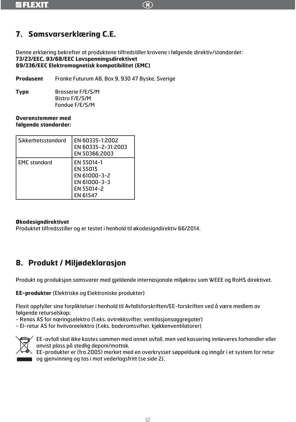 Type Franke Futurum AB, Box 9, 930 47 Byske, Sverige Brasserie F/E/S/M Bistro F/E/S/M Fondue F/E/S/M Overenstemmer med følgende standarder: Sikkerhetsstandard EN 60335-1:2002 EN 60335-2-31:2003 EN