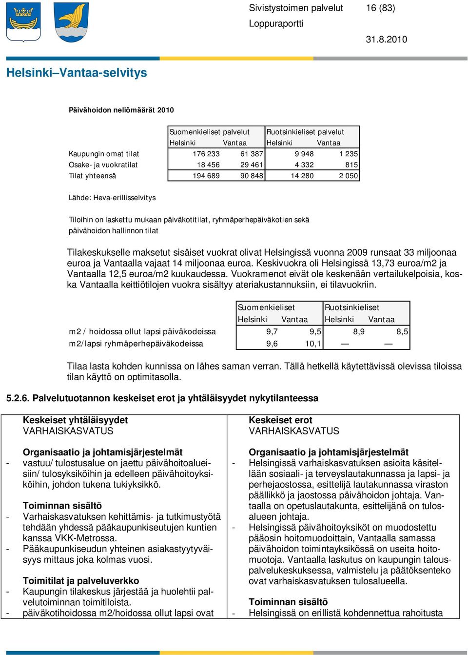 tilat Tilakeskukselle maksetut sisäiset vuokrat olivat Helsingissä vuonna 2009 runsaat 33 miljoonaa euroa ja Vantaalla vajaat 14 miljoonaa euroa.