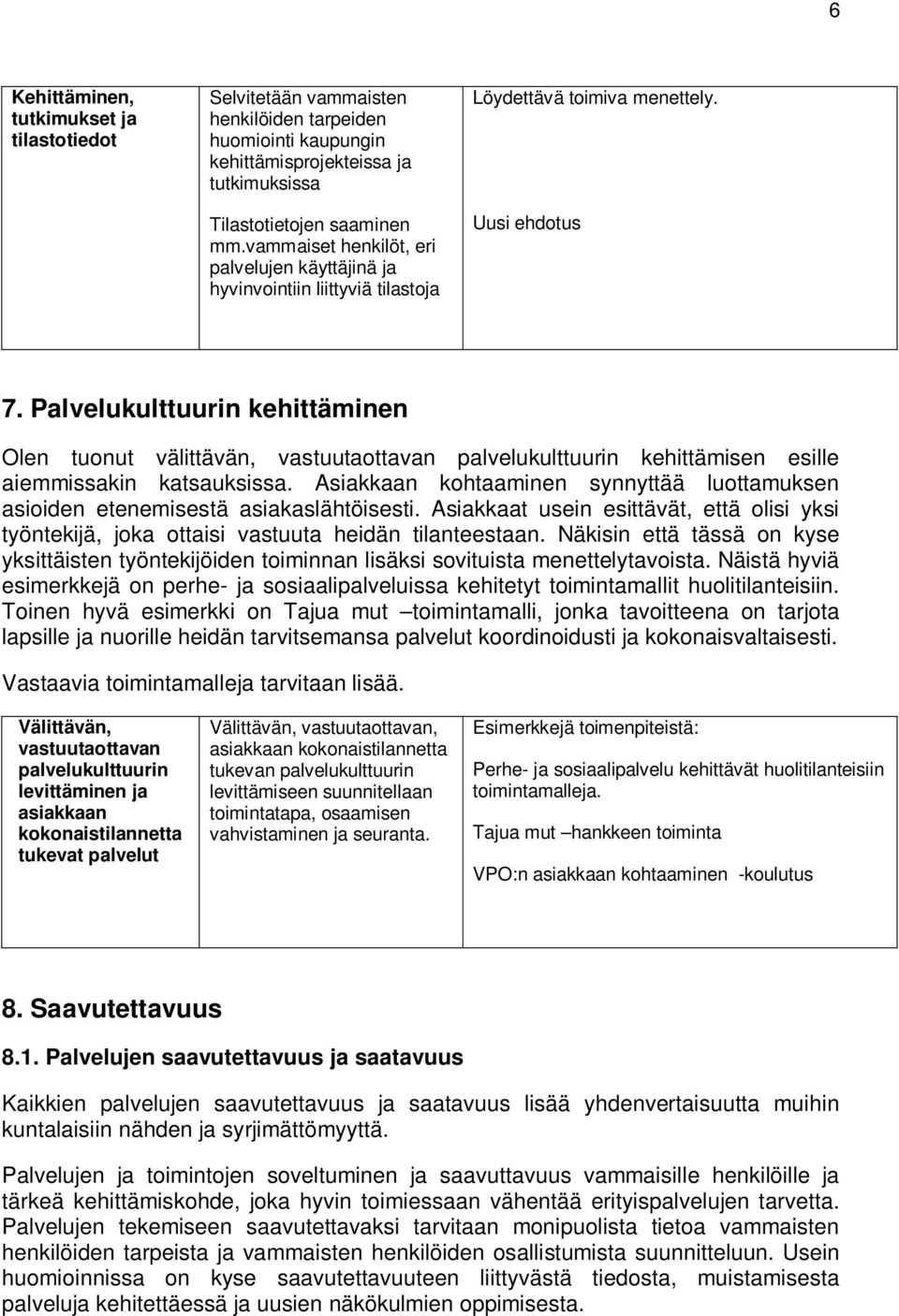 Palvelukulttuurin kehittäminen Olen tuonut välittävän, vastuutaottavan palvelukulttuurin kehittämisen esille aiemmissakin katsauksissa.