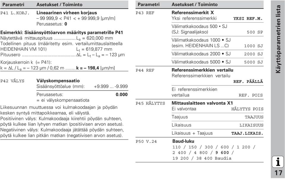 .. L a = 620,000 mm Todellinen pituus (määritetty esim. vertailumittauslaitteella HEIDENHAIN VM 101) L t = 619,877 mm Pituusero.