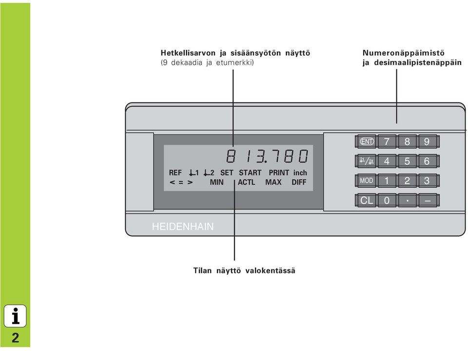 REF 1 2 SET START PRINT inch < = > MIN ACTL MAX DIFF