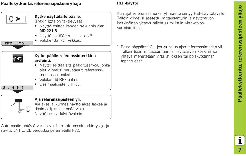 Desimaalipiste vilkkuu. Aja referenssipisteen yli. Aja akselia, kunnes näyttö alkaa laskea ja desimaalipiste ei enää vilku. Näyttö on nyt käyttövalmis.