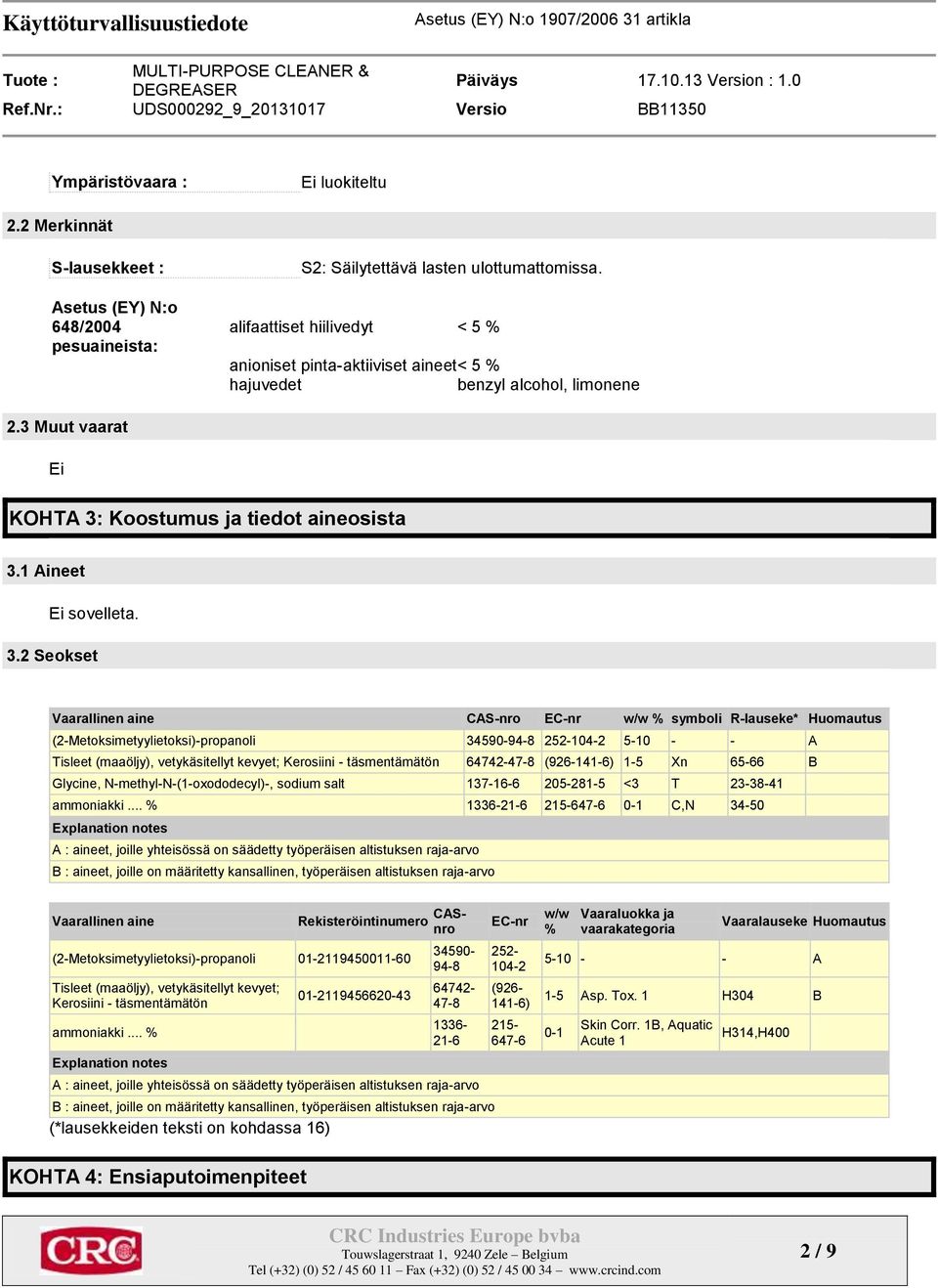 2 Seokset Vaarallinen aine CAS-nro EC-nr w/w % symboli R-lauseke* Huomautus (2-Metoksimetyylietoksi)-propanoli 34590-94-8 252-104-2 5-10 - - A Tisleet (maaöljy), vetykäsitellyt kevyet; Kerosiini -