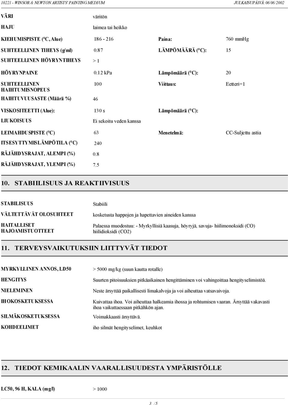 veden kanssa 63 Menetelmä: CC-Suljettu astia ITSESYTTYMISLÄMPÖTILA ( C) 240 RÄJÄHDYSRAJAT, ALEMPI (%) 0.8 RÄJÄHDYSRAJAT, YLEMPI (%) 7.5 10.