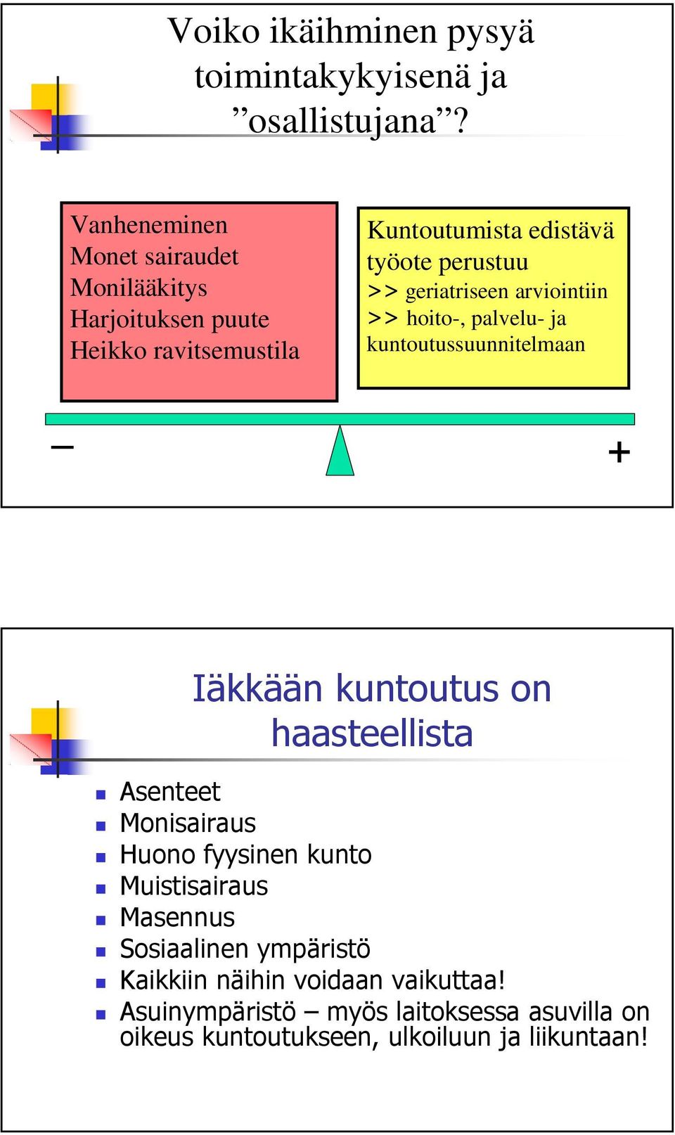geriatriseen arviointiin hoito-, palvelu- ja kuntoutussuunnitelmaan + Iäkkään kuntoutus on haasteellista Asenteet