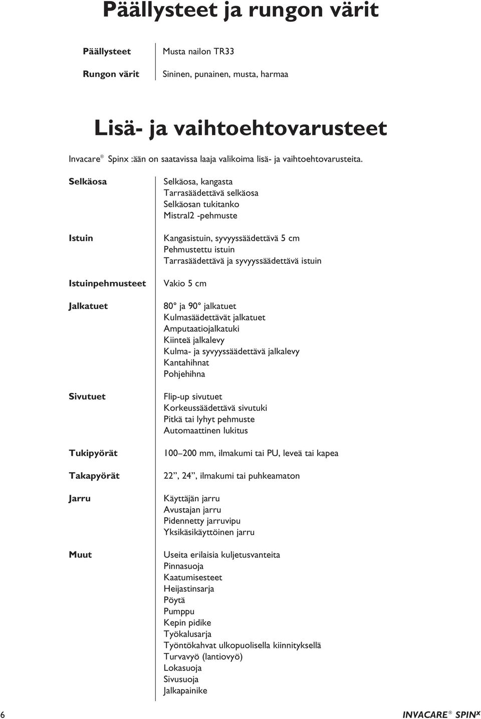 Selkäosa Istuin Istuinpehmusteet Jalkatuet Sivutuet Tukipyörät Takapyörät Jarru Muut Selkäosa, kangasta Tarrasäädettävä selkäosa Selkäosan tukitanko Mistral2 -pehmuste Kangasistuin, syvyyssäädettävä