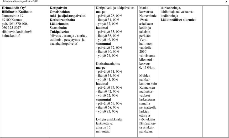 00 - iltatyö 31, 00 - yötyö 37, 00 lauantai - päivätyö 33, 00 - iltatyö 38, 00 - yötyö 46, 00 sunnuntai - päivätyö 52, 00 - iltatyö 60, 00 - yötyö 74, 00 Kotisairaanhoito: ma-pe - päivätyö 31, 00 -