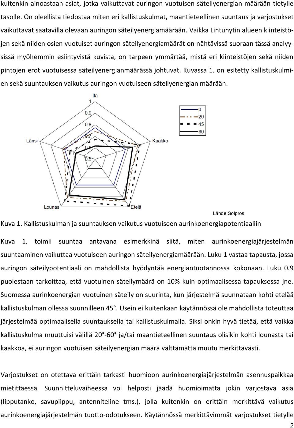 Vaikka Lintuhytin alueen kiinteistöjen sekä niiden osien vuotuiset auringon säteilyenergiamäärät on nähtävissä suoraan tässä analyysissä myöhemmin esiintyvistä kuvista, on tarpeen ymmärtää, mistä eri