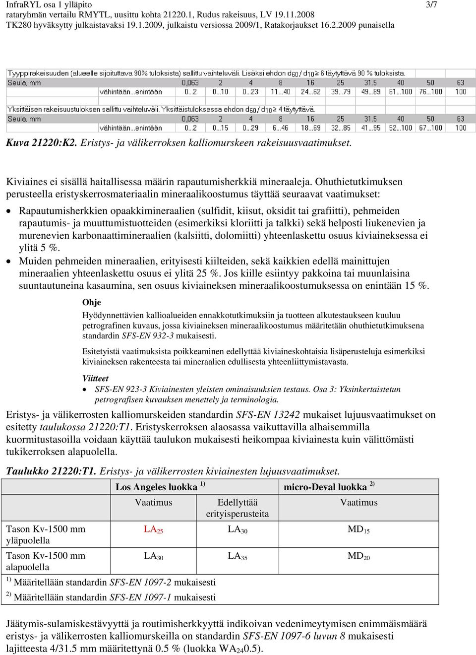 rapautumis- ja muuttumistuotteiden (esimerkiksi kloriitti ja talkki) sekä helposti liukenevien ja murenevien karbonaattimineraalien (kalsiitti, dolomiitti) yhteenlaskettu osuus kiviaineksessa ei