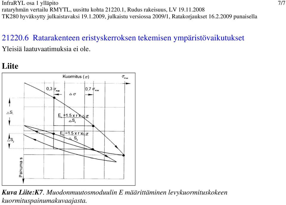 ympäristövaikutukset Yleisiä laatuvaatimuksia ei ole.