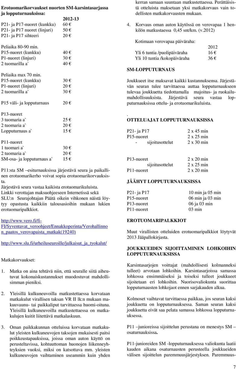 P15-nuoret (kunkku) 30 P1-nuoret (linjuri) 20 2 tuomarilla a` 30 P15 väli- ja lopputurnaus 20 P13-nuoret 3 tuomaria a` 25 2 tuomaria a` 20 Lopputurnaus a` 15 P11-nuoret 1 tuomari a` 30 2 tuomaria a`