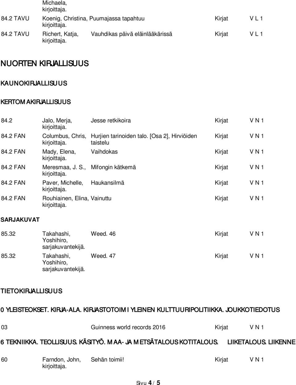 2 FAN Columbus, Chris, Hurjien tarinoiden talo. [Osa 2], Hirviöiden Kirjat V N 1 taistelu 84.2 FAN Mady, Elena, Vaihdokas Kirjat V N 1 84.2 FAN Meresmaa, J. S., Mifongin kätkemä Kirjat V N 1 84.